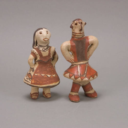Figures